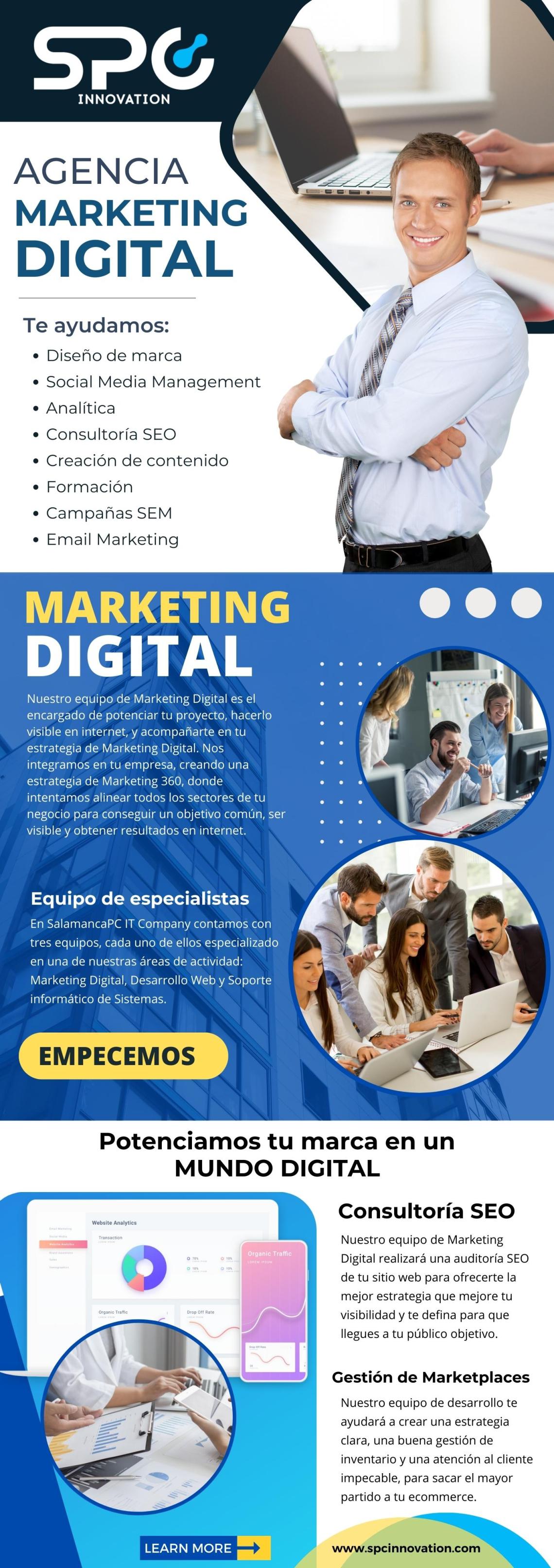 Agencia Marketing Digital Madrid